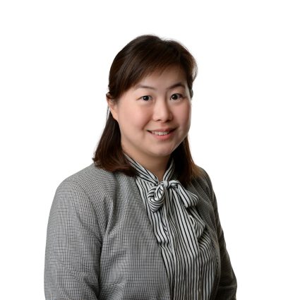 Website profile size 425 x 425